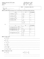 PHÒNG GD&ĐT ĐỨC LINH đề kiểm tra 1 tiết số học 6 tiết 93 đề số 17