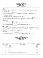 Đề kiểm tra 1 tiết môn Đại số lớp 9 số 2