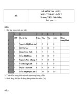 Đề kiểm tra 1 tiết môn Tin học phần thực hành lớp 7 trường THCS Phúc Đồng năm 2014 - 2015