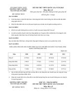 Đề+đáp án thi thử QG môn địa lý Chuyên Nguyễn Quang Diêu