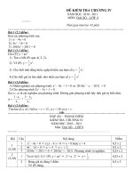 Đề kiểm tra 1 tiết môn Đại số lớp 9 số 7