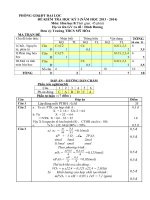 kiểm tra hk hóa 8 Trường THCS MỸ HÒA 2
