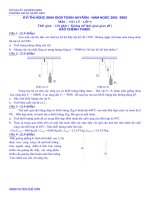 Đề HSG vật lý THCS Phần 1.DOC