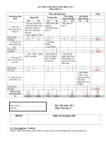 ma trận đề thi hk1 hóa 8