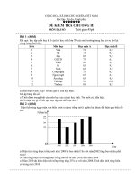 Đề kiểm tra 1 tiết môn Đại số lớp 7 số 11