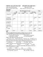 kiểm tra hk1 môn hóa học 8 năm 2013 2014 thcs lê quý