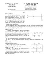 ĐỀ THI HSG VẬT LÝ THPT 2009-2010 NINH THUẬN