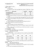 Đề kiểm tra HKII năm học 2009-2010 môn Địa GDTrHPT TỈNH BẾN TRE