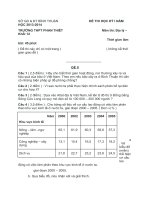 TRƯỜNG THPT PHAN THIẾT  ĐỀ THI HỌC KÌ I NĂM HỌC 2013-2014 MÔN ĐỊA LÝ 12 ĐỀ 2