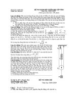 Đề thi Chọn đội tuyển HSG tỉnh môn vật lý