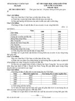 Đề thi học sinh giỏi lớp 9 năm 2011 Môn Địa lí