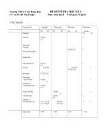 kiểm tra học kì 1 môn sinh học 8 thcs thđ