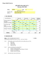 Phòng GD&ĐT Đại Lộc đề thi học kì 1 sinh học 8