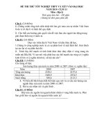 ĐỀ THI THỬ TỐT NGHIỆP THPT VÀ XÉT VÀO ĐẠI HỌC NĂM 2015- CỤM 11 MÔN ĐỊA LÝ