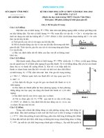 Đề thi HSG tỉnh chuyên lớp 12 tỉnh Vĩnh Phúc 2011-2012 môn vật lý