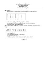 Đề kiểm tra 1 tiết môn Đại số lớp 7 số 15