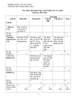 PHÒNG GD TP CAO LÃNH ĐỀ THI HỌC KÌ 2 TOÁN 9