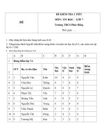 Đề kiểm tra 1 tiết lớp 7 môn Tin học phần thực hành trường THCS Phúc Đồng năm 2012 - 2013