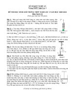 Đề thi thử học sinh giỏi Nghi Lộc 2 năm học 2009-2010 môn vật lý