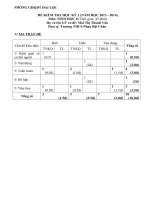 đề sinh học 8 thcs phan bội châu