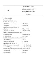 Đề kiểm tra 1 tiết lớp 7 môn Sinh học trường THCS Thông Hoà