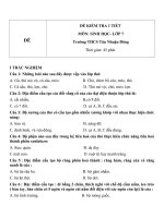 Đề kiểm tra 1 tiết lớp 7 môn Sinh học trường THCS Tân Nhuận Đông