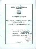 Tổng quan về các phương pháp định lượng chống oxy hoá