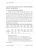 Báo cáo thực tập tại công ty cổ phần xuất nhập khẩu lương thực thực phẩm hà nội