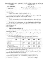 Đề+đáp án thi THPTQG 2015 môn Địa_Tỉnh Thanh Hóa