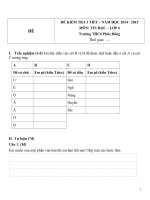 Đề kiểm tra 1 tiết lớp 6 môn Tin học phần lý thuyết trường THCS Phúc Đồng năm 2014 - 2015