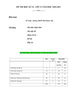 thpt mỹ phước tây ĐỀ THI HỌC KỲ II - LỚP 11 NĂM HỌC 2010-2011
