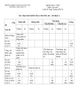 TRƯỜNG THCS LIÊN VỊ ma trận và đề kiểm tra chương 3 toán 6