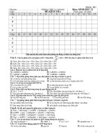 ĐỀ KIỂM TRA HKI MÔN SINH HỌC 12 ĐỀ 1