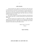 Biện pháp quản lý của hiệu trưởng đối với hoạt động giáo dục ngoài giờ lên lớp ở trường tiểu học huyện Kinh Môn tỉnh Hải Dương