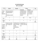 Đề kiểm tra vật lí 9 học kì 1