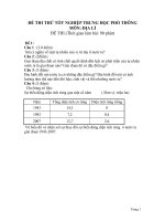 thpt quang trung đề thi thử thpt quốc gia môn vật lý