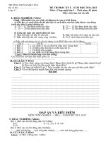 TRƯỜNG THCS NGHĨA TÂN ĐỀ THI HỌC KỲ I – NĂM HỌC 2011-2012 LỚP 9 MÔN CÔNG NGHỆ