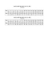 30 đề thi thử Tốt Nghiệp THPT năm 2009 các trường môn vật lý (5)