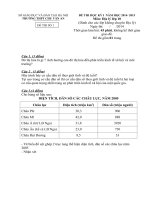 TRƯỜNG THPT CHU VĂN AN Đề Thi HK 1 Môn Địa Lý 10