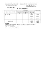 ĐỀ BÀI VIẾT SỐ 3 - NĂM HỌC 2014-2015 NGỮ VĂN 12 TTGDTX QUẢNG ĐIỀN