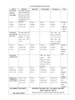 SỞ GD ĐT VĨNH PHÚC ĐỀ KIỂM TRA HỌC KÌ I - NĂM HỌC 2014-2015 MÔN LỊCH SỬ 12