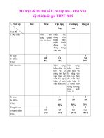 Đề thi thử đại học môn Ngữ văn chọn lọc số 43