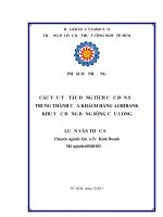 Các yếu tố tác động tích cực đến sự trung thành của khách hàng agribank khu vực đồng bằng sông cửu long