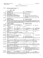 Đề hoá lớp 11 - sưu tầm đề kiểm tra, thi học sinh giỏi hoá học lớp 11 tham khảo bồi dưỡng (24)