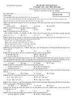 Đề thi thử THPT Quốc gia môn Hóa học chọn lọc số 32