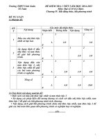 Đề kiểm tra học kì môn Toán lớp 10 (2)