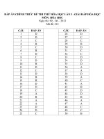 Đề hoá 12 - sưu tầm đề kiểm tra, thi học kỳ, tốt nghiệp thi thử đại học cao đẳng tham khảo bồi dưỡng (1)