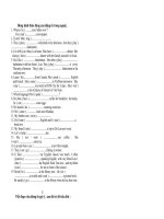 Các dạng bài tập ôn thi HSG lớp 6