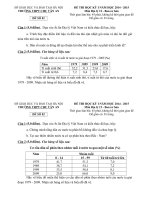 TRƯỜNG THPT CHU VĂN AN ĐỀ THI HK 1 MÔN ĐỊA LÝ 12 - CƠ BẢN