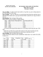 Bộ đề thi học sinh giỏi môn địa lý lớp 9 cấp trường